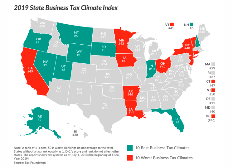 Tax Foundation Finds CT Falling Further into Cellar