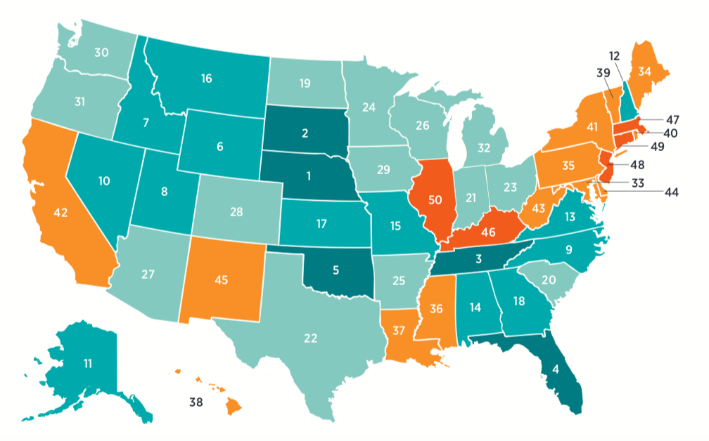 Connecticut Fiscal Solvency Ranking Plummets After 2015 Tax Increase