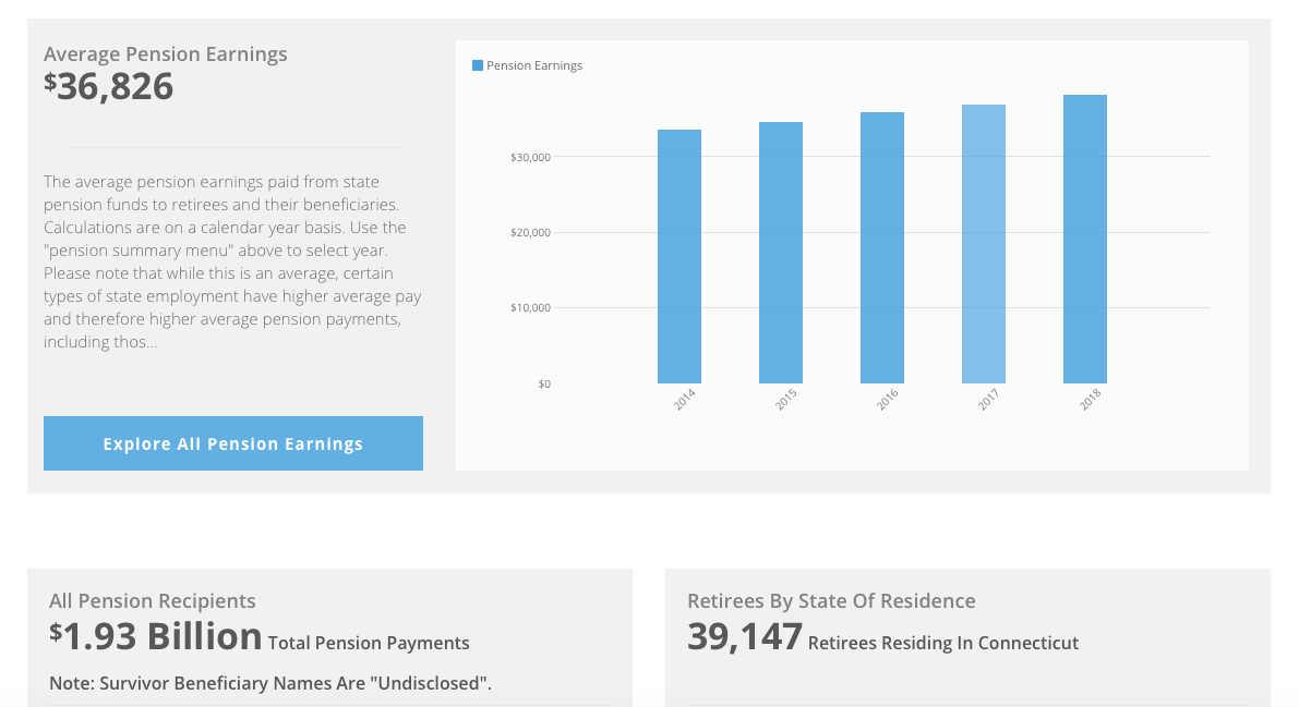 Comptroller Releases New Pension Transparency Website