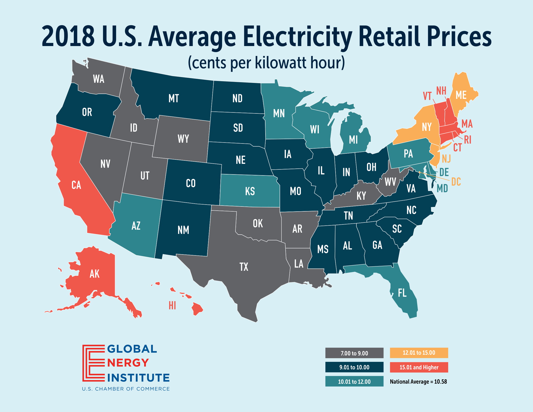 Despite High Electricity Costs, New Electricity Tax Proposed for Connecticut Residents