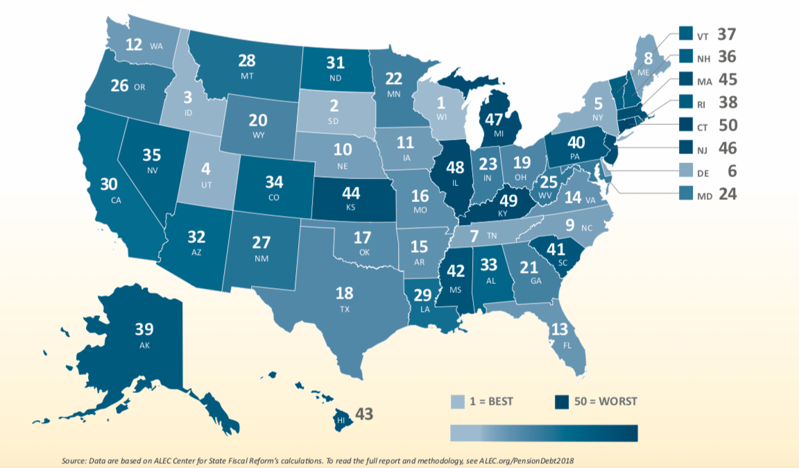 Connecticut has Lowest Pension Funding in the Country, According to Report