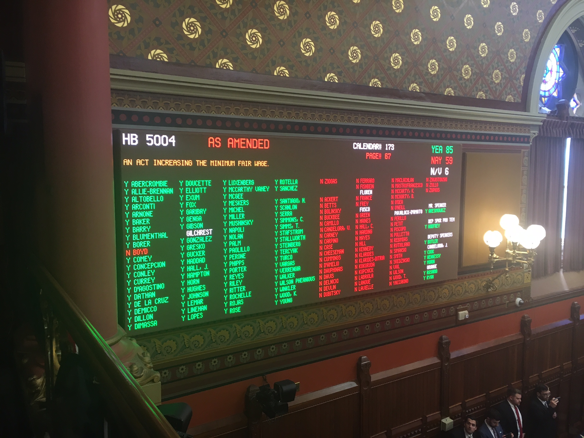 House Passes $15 Minimum Wage After Marathon Debate