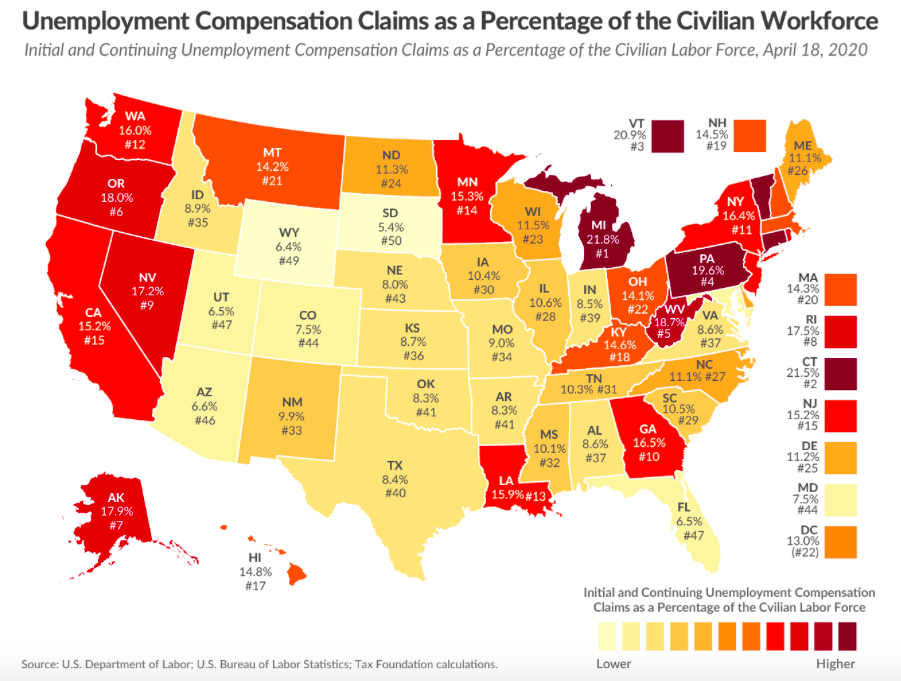 Connecticut has second highest percentage of workforce unemployed in the country