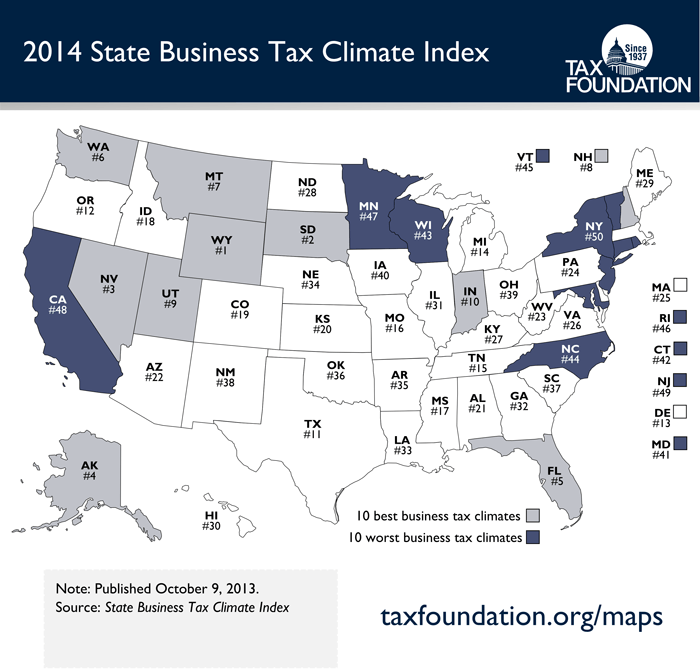 Connecticut Terrible on Business Tax Climate