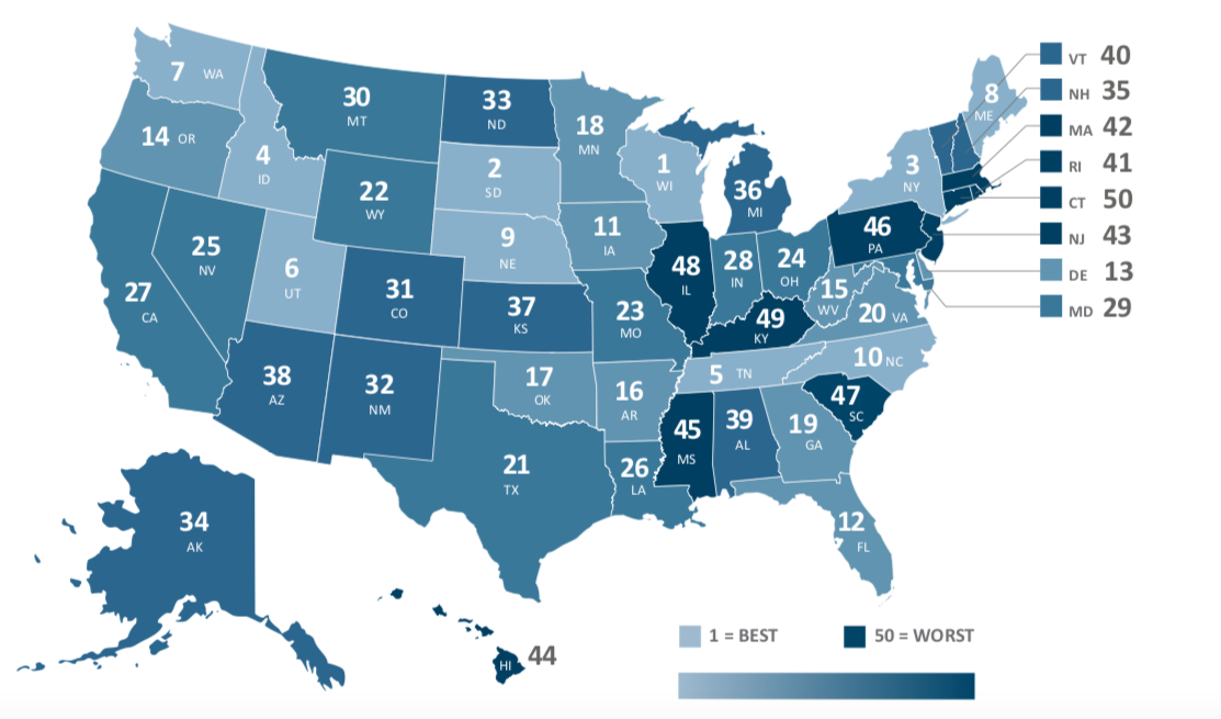 Report: Connecticut has worst-funded pension system in the country