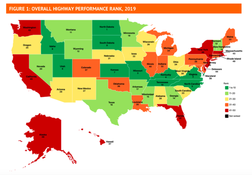 Connecticut’s highway rankings see big improvement in latest study